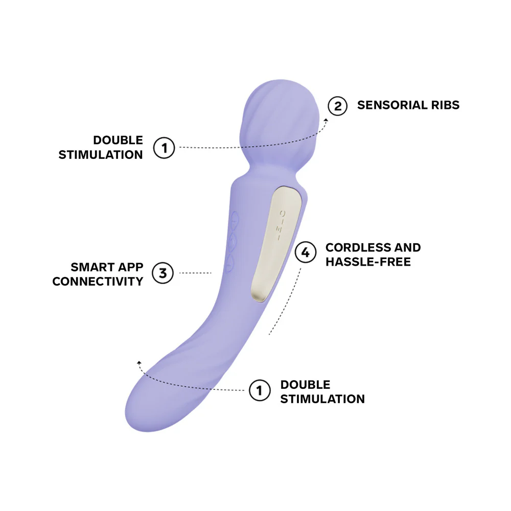 SWITCH — Double-Ended Wand Vibrator