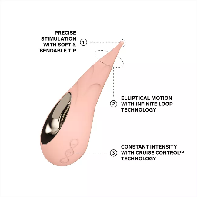 DOT CRUISE — Clitoral Precision Vibrator