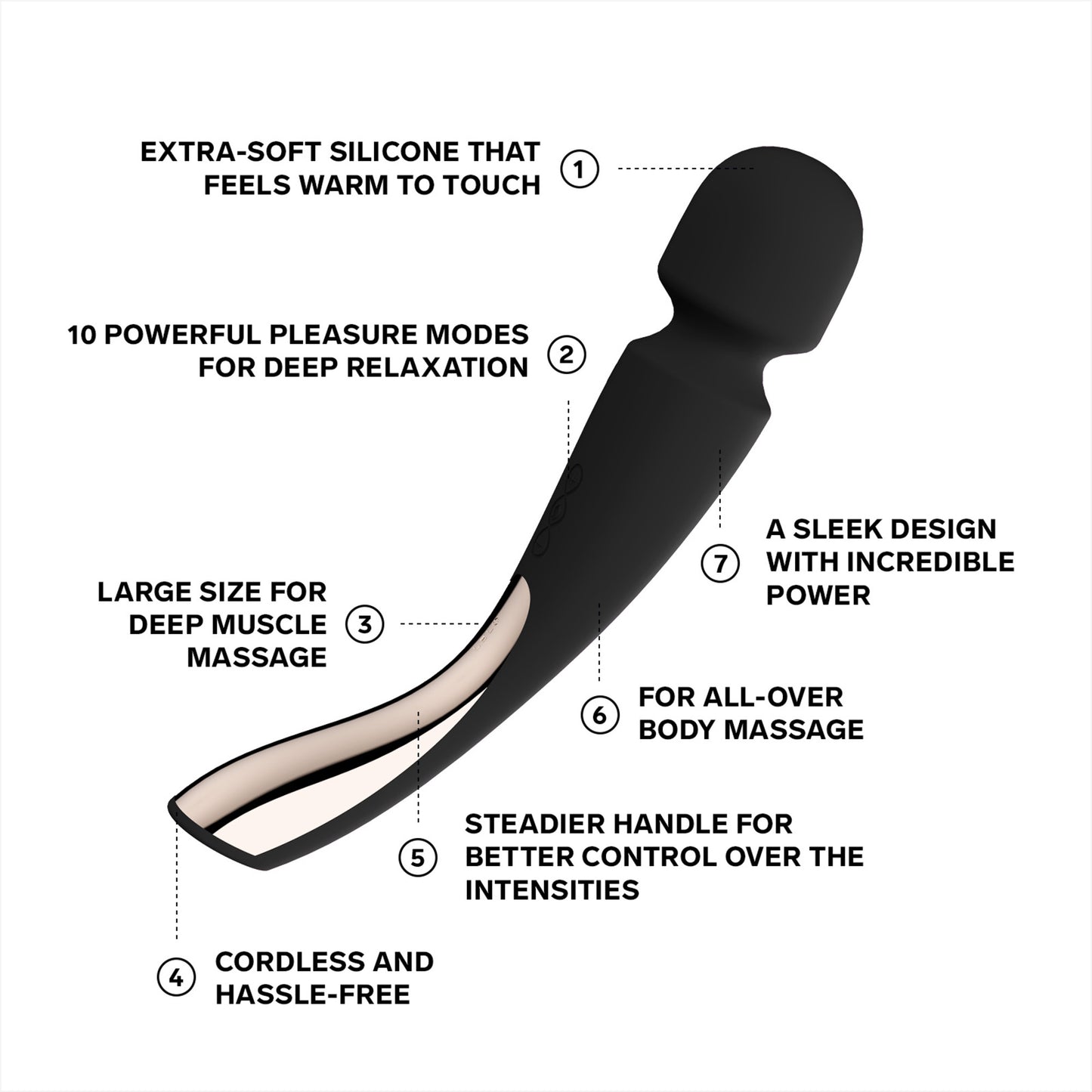 SMART WAND™ 2 Large — Luxury Full-Body Massager