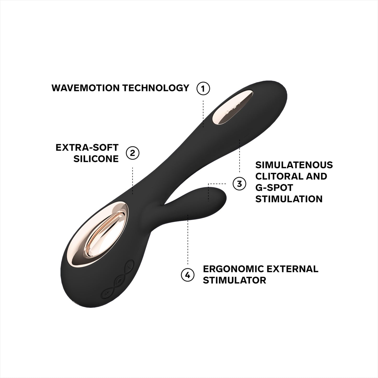 SORAYA WAVE — Dual Stimulation Vibrator