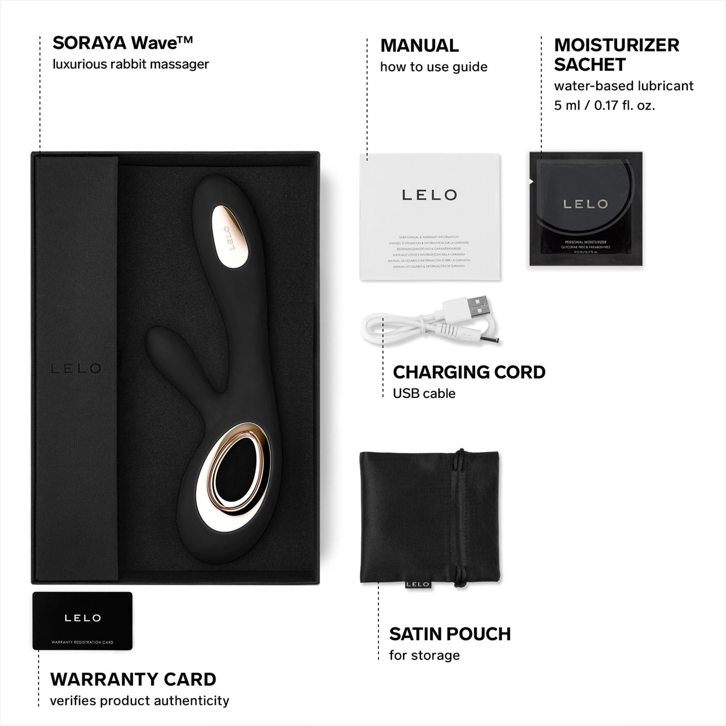 SORAYA WAVE — Dual Stimulation Vibrator